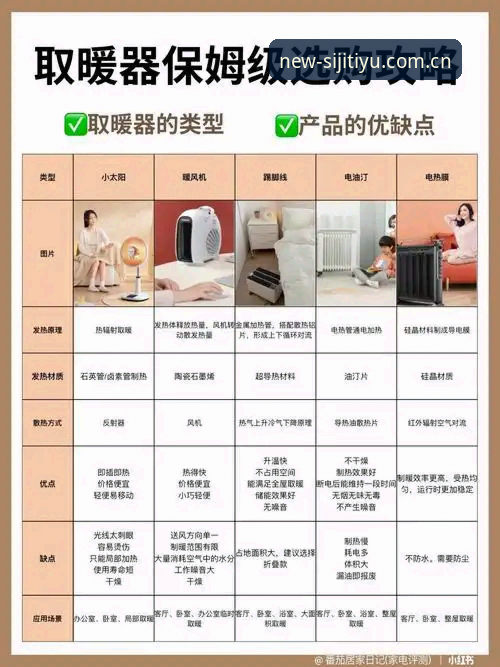 四季体育平台新版入口避坑实用指南：别再瞎找直接装